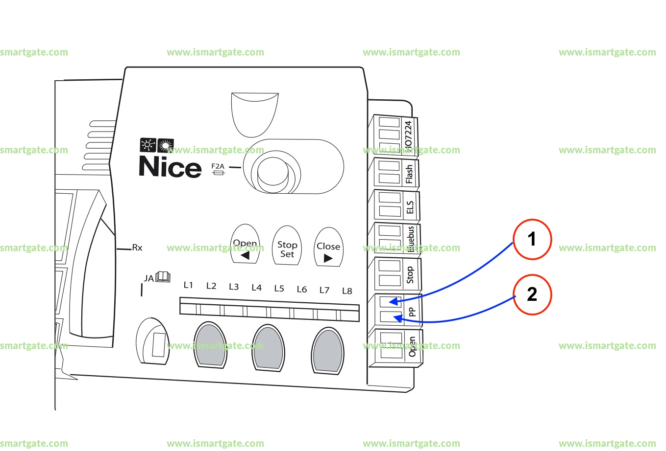 Wiring diagram for Nice POA3 (Control Board)